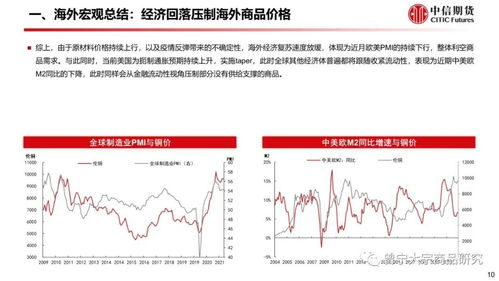 預(yù)期交易暫緩,回歸現(xiàn)實(shí)疲弱 大宗商品策略周報(bào)20211212